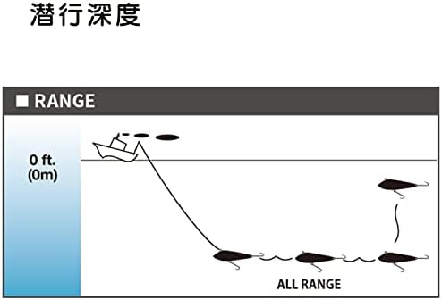 Yo-Zuri R1157-CPB Bonita Trolling Sinking Lure, roxo/preto, 170mm 6-3/4