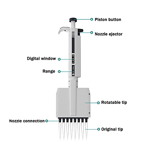 Manual de micropipette de pipeta multicanal