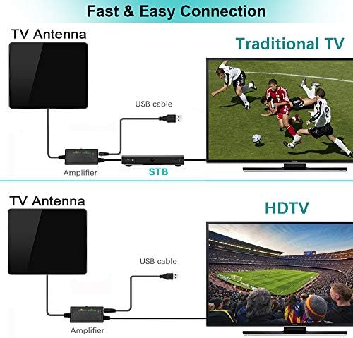 2023 Antena de TV digital atualizada ao ar livre interno de até 520 milhas - suporta 4K 1080P Smart TV e toda a TV antiga - antena HDTV amplificada com a melhor classificação com um poderoso Booster - 33 pés de cabo de coaxial