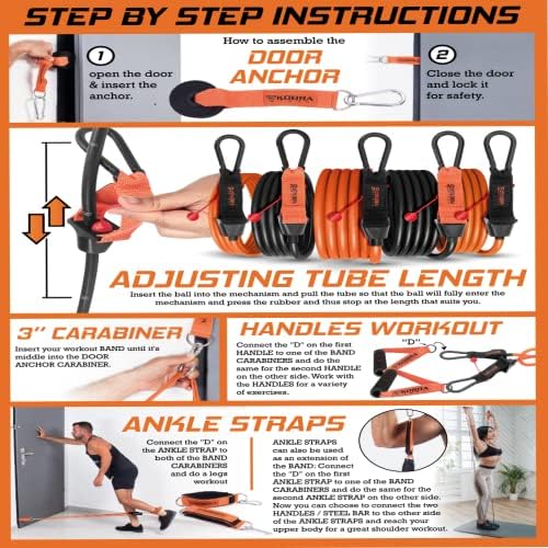Kobra Tech Resistance Bands Set - 11 PC. Kit com 5 faixas de exercícios de resistência ajustável, alças e tiras de tornozelo-bandas de exercícios para fitness em casa, treinamento de força e fisioterapia