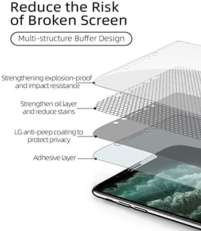 Iiseon Privacy Hydrogel Protective Film Compatível com o Samsung Galaxy S22 Ultra 5G, 2 peças Protetores de tela TPU mole