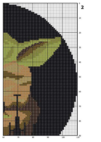 Cross Stitch Patterns PDF/Modern Countled Easy fofo Baby Cross Cross Patern/Class Cross Cross Chart para iniciantes DIY/materiais