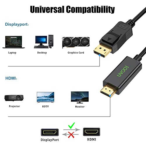 DisplayPort para o cabo HDMI HDTV 3 pés, exibir porta DP para HDMI Cable Masculino para Macho Adaptador 1080p Vídeo e Áudio - Planeamento de ouro