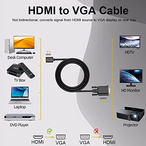 HDMI para VGA Cabo VGA 3 pés, 10 pés de computação ouro HDMI para VGA Monitor Adaptador de cabo Male para Malcord para computador, desktop, laptop, PC, monitor, projetor, HDTV e muito mais