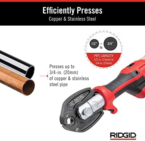 Ridgid 72553, RP 115 Mini Press Kit com maxilares de 1/2 - 3/4.