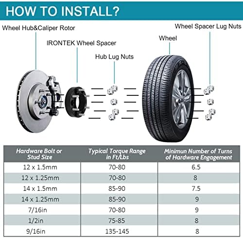 Irontek 6x5.5 espaçadores de rodas 1,5 polegadas ajustadas para tacoma 4runner hub adaptadores centrados no volante 6 sem bloqueio de
