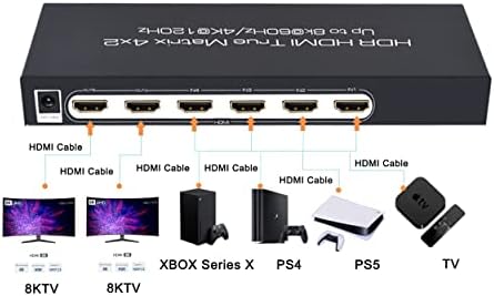 8K HDR HDMI2.1 Matriz True 4x2 4320p@50/60Hz 4K120Hz 4 Entrada 2 Saída+ Casa de Metial de Extrator de Áudio em tamanho