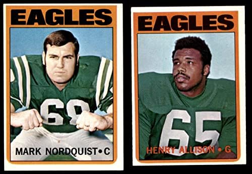 1972 Topps Philadelphia Eagles Team Set Philadelphia Eagles Ex Eagles