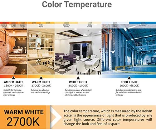 Sunlite 41067-Su LED S11 Refrigerador e lâmpada de eletrodomésticos do freezer, 1 watt, 50 lúmens, 2700k Warm White, 6 pacote, fosco,