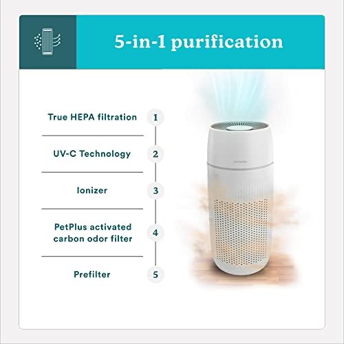 Homedics Totalclean PETPLUS 5 em 1 Purificador de ar da torre, filtração HEPA verdadeira de 360 ​​graus para alérgenos, poeira e pêlo com luz e ionizante UV-C para casa ou escritório, redutor de petores com aromaterapia
