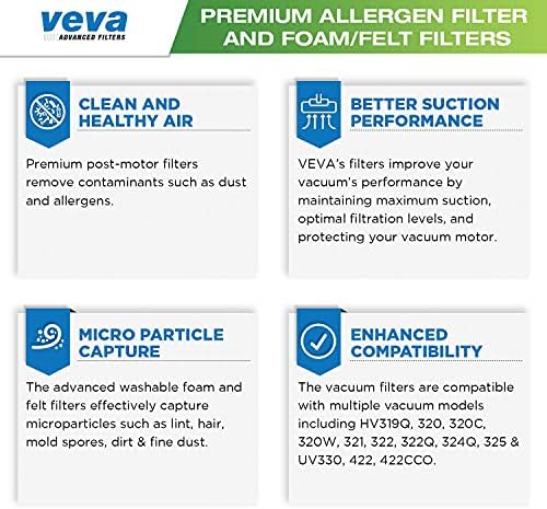 Conjunto de filtro de vácuo premium Veva com 6 alérgenos, 6 espuma, 6 filtros de feltro para aspiradores de foguetes de tubarão Modelo HV319Q, 320, 321, 322, 324, 325 e UV330, 422