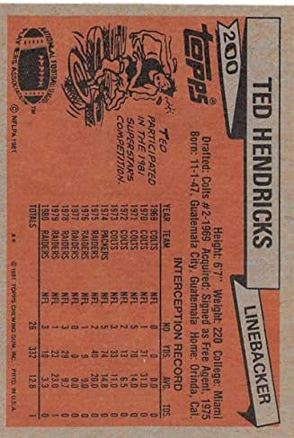 1981 Topps 200 Ted Hendricks Raiders NFL Football Card NM-MT