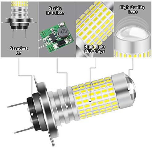 Bulbos LED de LED H7 WHITE NATGIC H7 Bulbos de nevoeiro LED DRL 6000K 3000LM 3014SMD 144-EX Chipsets com projetor de lente para lâmpadas