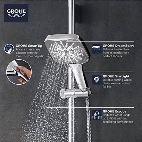 Grohe Rain-Tower SmartActive Square Staps-3 Sprays, 1,75 gpm, níquel escovado
