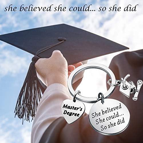 Tiimg Masters Grande Presente de Incentiva Presente que ela acreditava que poderia, para que ela fez presentes de graduação para