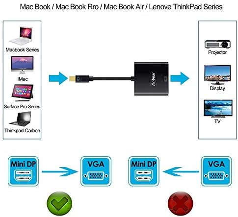 AnBear Mini DisplayPort para adaptador VGA, MAC TO VGA Converter HD 1080p Thunderbolt para VGA compatível para iMac, Mac Books, Surface e Laptops com mini Displayport