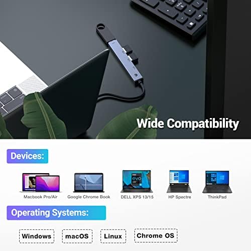 USB Hub, Hopday 4-Porta USB Um hub para MacBook Pro/Air （1*USB 3.0+ 3*USB 2.0）, Adaptador de Multiporta Ultra-Slim Splitter