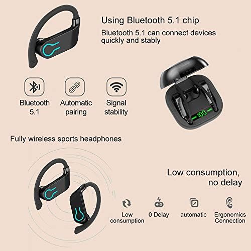 Slub Bluetooth 5.1 fones de ouvido esportivo, fones de ouvido sem fio com estojo de carregamento e oradores de ouvido,