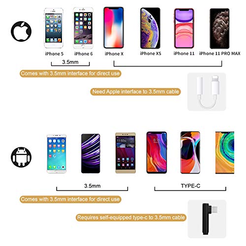 TRS de 3,5 mm para TRRS Cabo de microfone, ancável 1/8 masculino a masculino, iPhone de cordão de microfone reto de ângulo