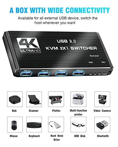 Switch USB 3.0 KVM HDMI 2 Porta Caixa, Mindulle 4K@120Hz HDMI USB KVM Switches para 2 computadores Compartilhe a impressora