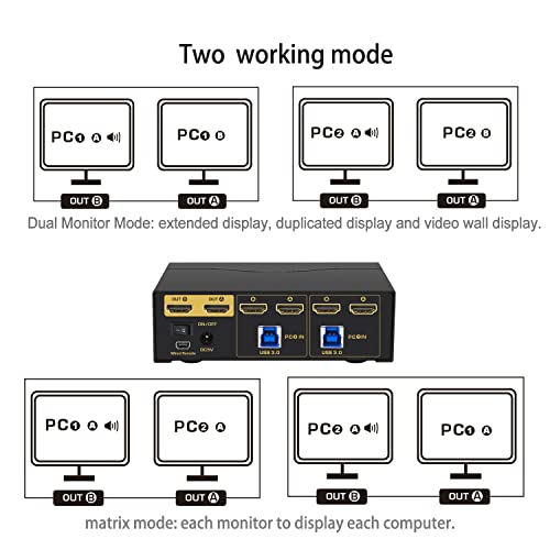 CKLAU 2 PORT USB 3.0 MATRIX HDMI KVM SWITCH Monitor duplo 4K60Hz com áudio para 2 PCS 2 Monitor Extendeida Suporte de exibição HDR 10, EDID