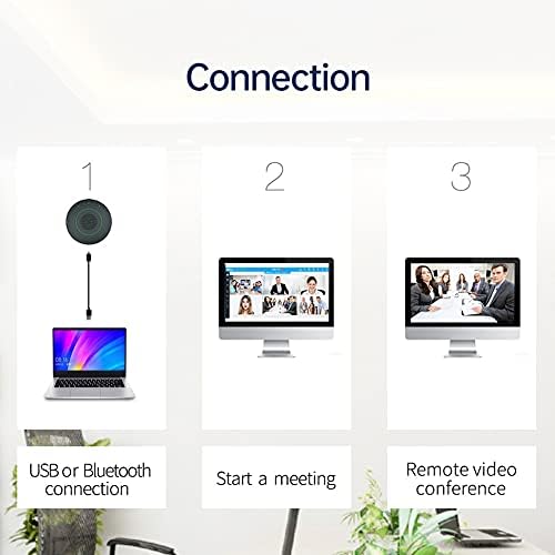 FZZDP USB Wired Omnidirecional Microfone Voice Pickup Mic Speaker para Meeting Business Conference Computer Laptop