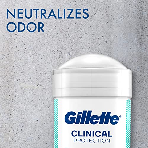 Antitranspirante e desodorante de força clínica de Gillette Men, proteção de suor de 72 horas, sólido macio fresco,